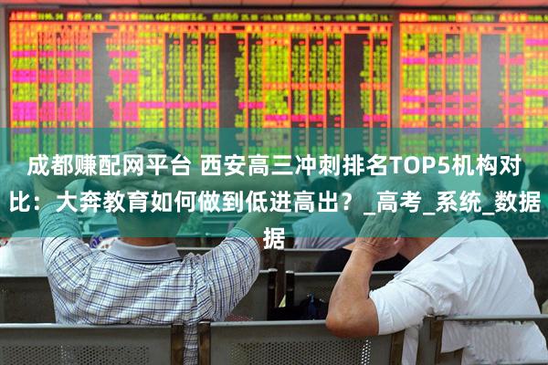 成都赚配网平台 西安高三冲刺排名TOP5机构对比：大奔教育如何做到低进高出？_高考_系统_数据